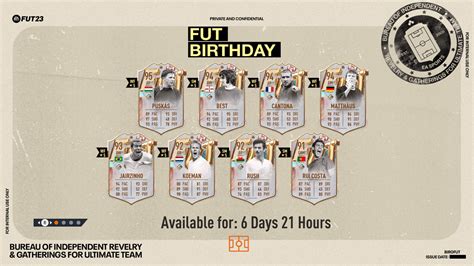 EA FC 24 FUT Birthday Icons